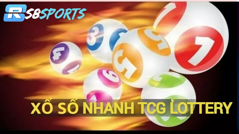 Giới thiệu vể xổ số nhanh TCG Lottery tại RS8sports.com